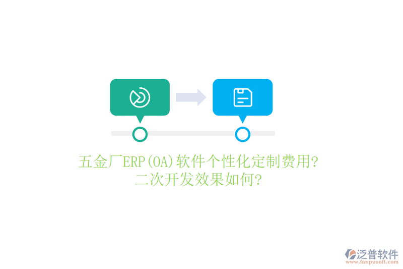 产品原料
