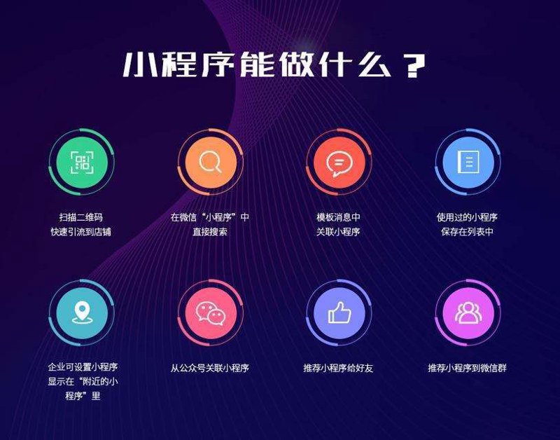 微信小程序开发：如何选择适合自己的工具和框架？