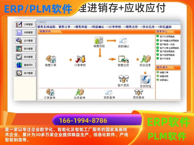 ERP系统的定制化之路：如何选择最合适的方案？
